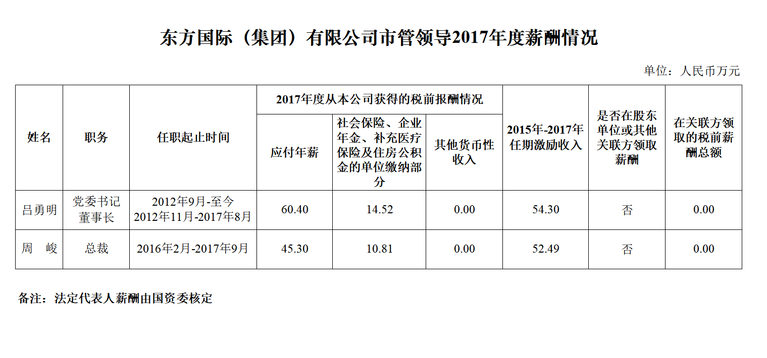 微信图片_20230111194234.png